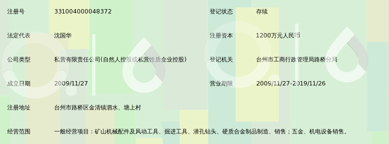 批发零售到底属于哪个行业？这背后的故事你了解吗？